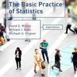 The Basic Practice of Statistics
